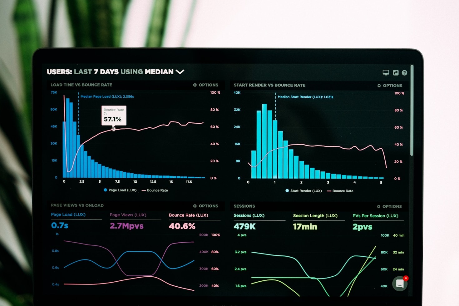 Exploring the Role of a Modern Data Engineer
